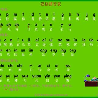 小学语文拼音教案全集_学前班拼音全集表格教案怎么写_学前儿童体育教案表格模板