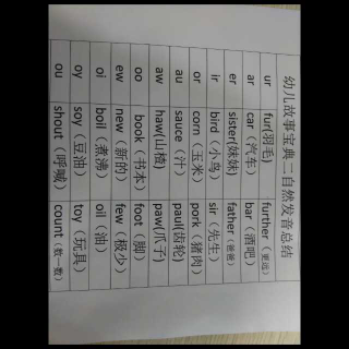 【第二册阳光故事宝典1到5单元自然发音】在