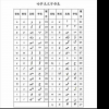 【哈萨克语】字母表25~28