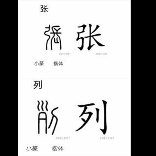 【20170124千字文第16讲-列张-汉典及象形字