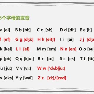 英语字母26个字母读法 26个英语字母发音表