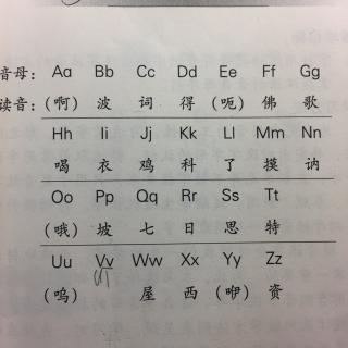 汉语拼音音母表