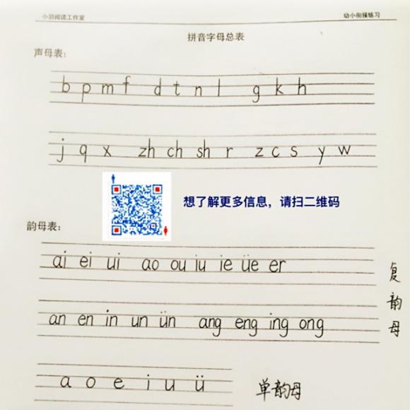 拼音字母表的朗读示范