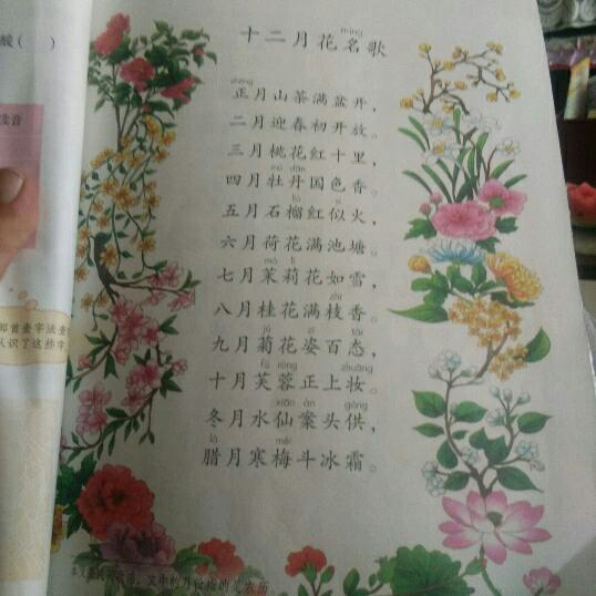 十二月花名歌