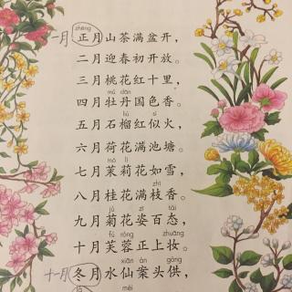 十二月花名歌