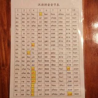 【读 汉语拼音音节表1-4列】在线收听_李俊希
