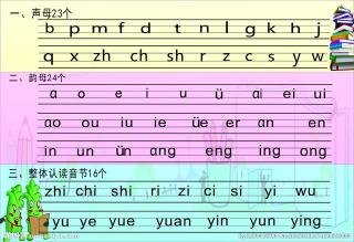 罗马数字读音英语读音_的读音_郴读音