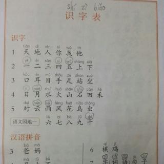 二年级语文上册表格式教案_人教版小学语文一年级上册表格式教案_人教版二年级语文上册教案表格式