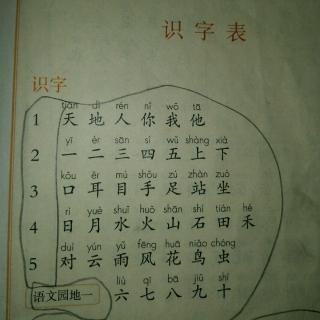 小学语文二年级上册生字_小学语文生字教案模板_小学语文二年级上册生字表二