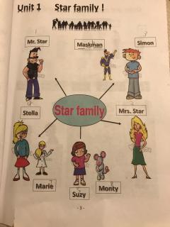 unit 1 star family