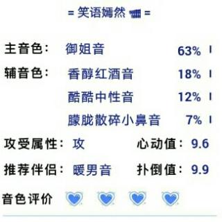 9420的歌谱