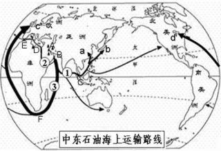 中东石油海上运输线路图