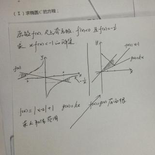 高考题实战第四讲用函数图像解函数不等式问题