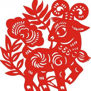【新年特辑】北京城里的羊地名