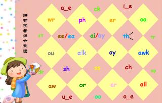 Spelling Beeߐ�特辑(1)字母组合发音复习