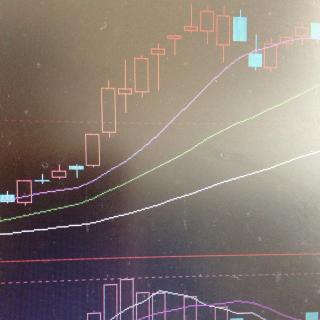 417沪市产生43点向上缺口 市场逞强随波逐流吧 学习均量如何使用