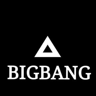 用英文介绍你喜欢的乐队--BIGBANG