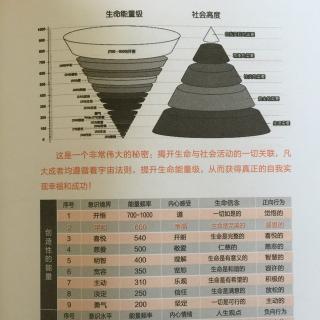 给孩子“情感激励”是提高孩子自信和学习成绩的法宝。