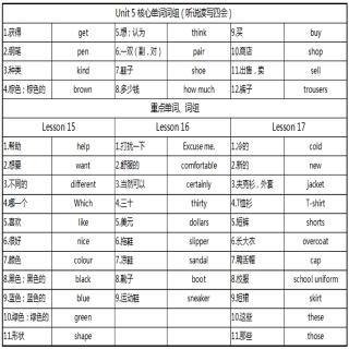 同步四上-Unit 5-表格1