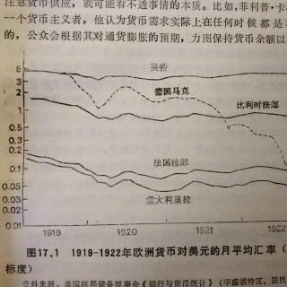 德国战后的通货膨胀——《西欧金融史》