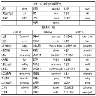 同步五上-Unit 6-表格1