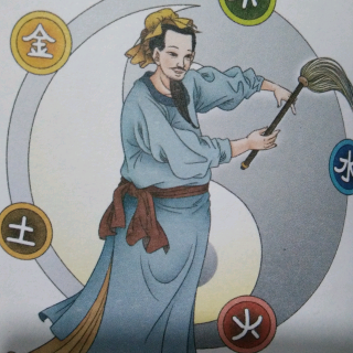 五行相生相克