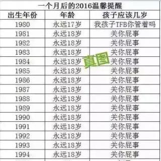 你生左未啊？——今日朋友圈比壹張叫做23天後的2016年溫馨提示刷屏