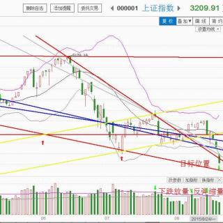 【财经看点】明年股市加熔断机制 为投资者腾出冷静时间