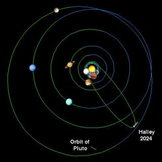 第26回波义耳定律、化学科学的确立