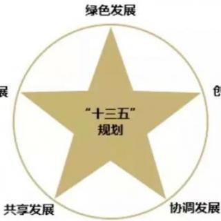 2015-11-08赵老师解读“十三五“规划 内容（下）