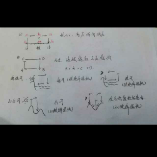 高中地理大气运动(1)