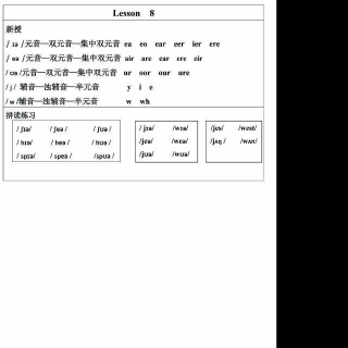 国际音标班Lesson8