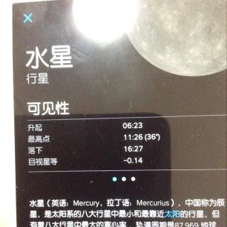 太阳系——水星