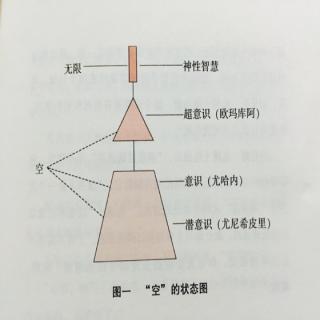 零极限—连载 第五章：毫无例外？