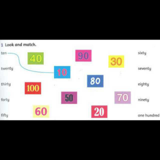 FF3 starter 数字10～100的英文单词