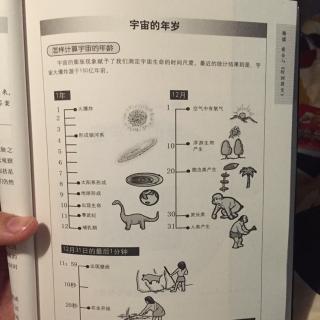 图解时间简史-导读－霍金的作品