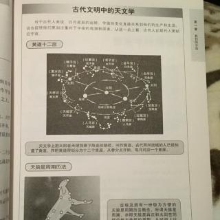 第一章我们的宇宙－1人类开始关注宇宙