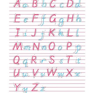 Alphabets 26个英文字母的标准读音