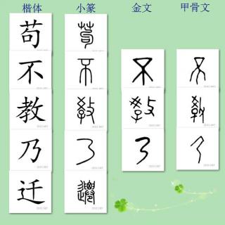 三字经讲解4-苟不教性乃迁