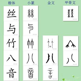 三字经讲解43-丝与竹^乃八^音