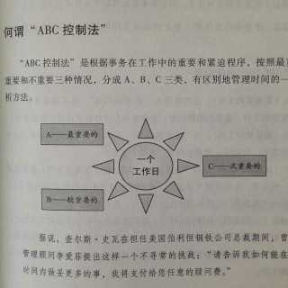 自我管理的29个工具：第五课