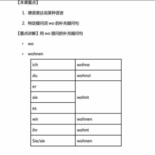 24-K1-8特殊疑问词wo和介词in