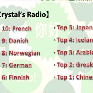 Crystal's Radio013-Top 10 hardest languages汉语都会，还怕啥！