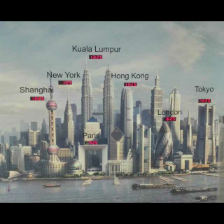 中国最有钱的城市