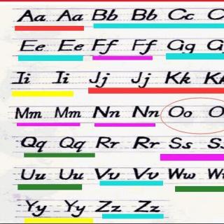 26个英文字母发音规律讲解
