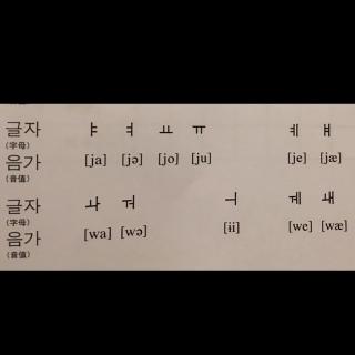 韩语发音学习 复合元音(11个)