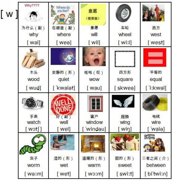 图词练发音:[w]