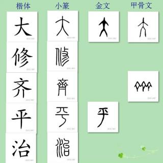 三字经讲解82——作大学 乃曾子 自修齐 至平治