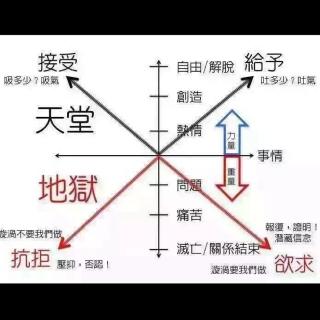 丰哥讲理儿:要想赢，先赌错