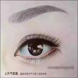 《刘儿聊整形》双眼皮效果不佳的原因（上）双眼皮手术开眼角